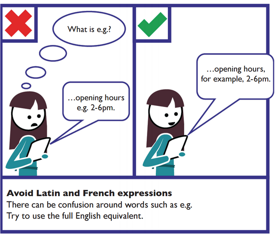 Use full English equivalent instead of Latin and French expressions, use "for example" instead of e.g.