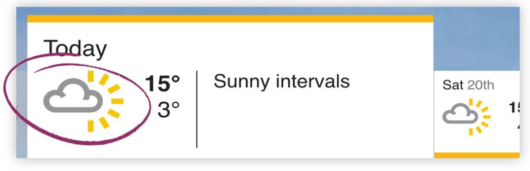 Weather summary with a graphic of a cloud with sun rays coming out from behind it. Next to it, the text "Sunny intervals".