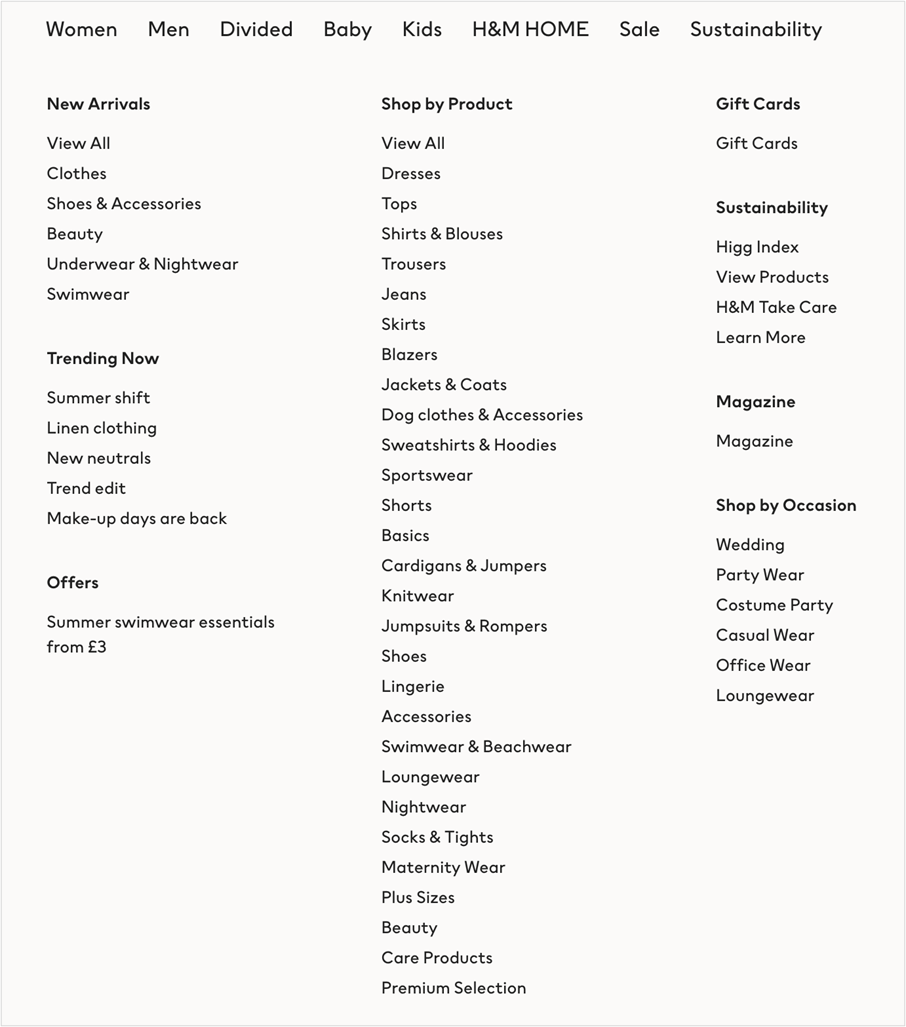 Megamenu flyout navigation for a shop which exposes three levels of navigation in three columns, totalling 78 individual links.