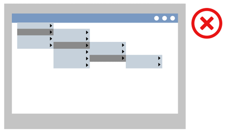 Poor: multiple nested (cascading) roll down menus