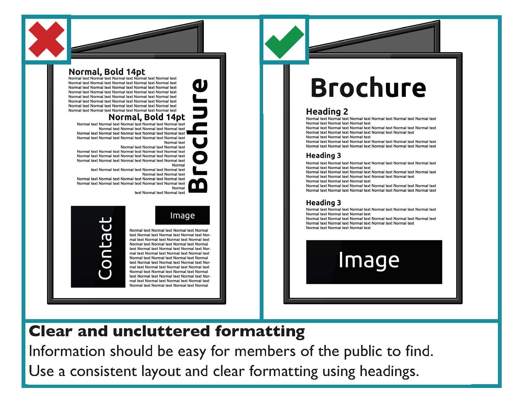 An example showing how clear and uncluttered formatting makes information easier to find.