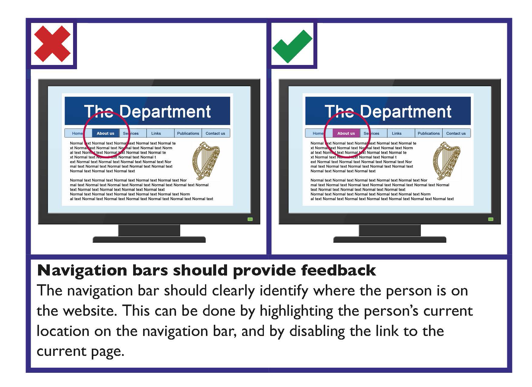 Example of good website design. Navigation bars should provide feedback an clearly identify where the person is on the website. This can be done by highlighting the current location on the website and disabling the link to the current page.